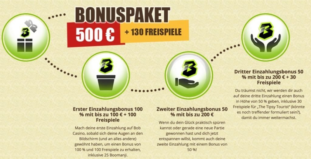 Bonus Bob Casino